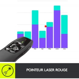 Pointeur laser pour Vidéo projecteur marque LOGITECH 2 - hascor 